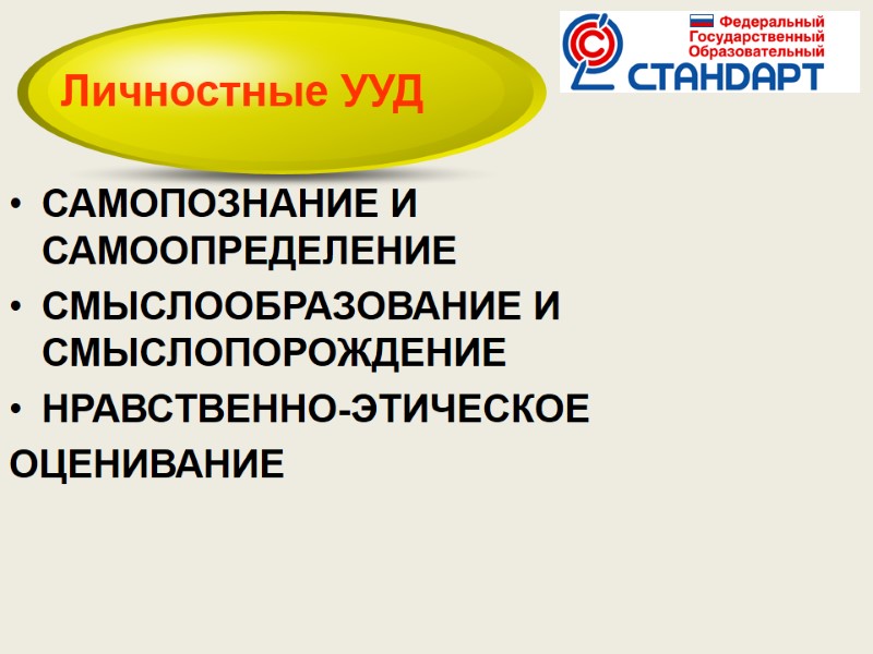 САМОПОЗНАНИЕ И САМООПРЕДЕЛЕНИЕ СМЫСЛООБРАЗОВАНИЕ И СМЫСЛОПОРОЖДЕНИЕ НРАВСТВЕННО-ЭТИЧЕСКОЕ ОЦЕНИВАНИЕ    Личностные УУД